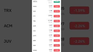 Trx Coin Trade 🔥 ytshort stockmarket latestairdrops crypto trading money [upl. by Aziul]