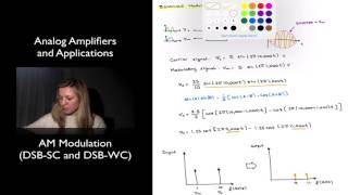 Balanced and AM Modulation [upl. by Agatha]