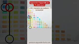 n°15  Le nuancier de couleurs Apprendre laquarelle en 75 minicours aquarelle couleuraquarelle [upl. by Tyne]