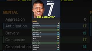 The secret to poaching Kylian Mbappé in Football Manager 2024 fifa fm12 fm2023 premierleague [upl. by Annecorinne804]