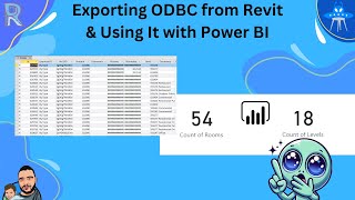 Revit  Exporting ODBC Database from Revit amp Using It with Power BI  Data Visualization [upl. by Ynnod]