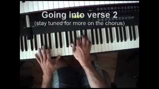 Rikki Dont Lose That Number  piano lesson part 1 [upl. by Anerbes160]