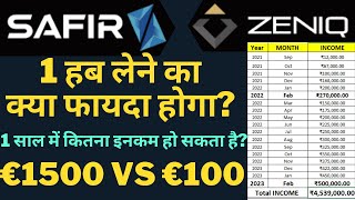 SafirZENIQ में 1 हब लेने का क्या फायदा होगा 1 साल में कितना इनकम हो सकता है 1500 EURO vs 100 EURO [upl. by Boorman]