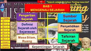 Sejarah Tingkatan 1 Bab 1  Taklimat Silibus [upl. by Meingoldas]