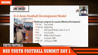 Northeast Ohio Youth Football Summit Day 1 [upl. by Naved417]