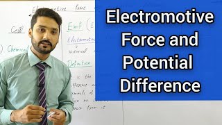 7 EMF Terminal potential difference Internal resistance  current electricity  CBSE 12th [upl. by Cyrilla]