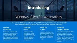 How To Upgrade To Windows 10 Pro For Workstations from Windows 10 Pro [upl. by Orlantha]