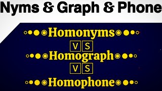 Homonyms Homophone amp Homograph with Example In Hindi  Homonyms vs Homograph [upl. by Nimoynib106]