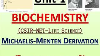 Lecture no 09MichaelisMenten Derivations Enzyme Session3Biochemistry [upl. by Ylimme]