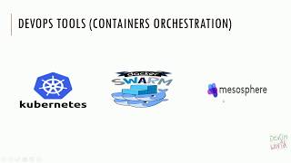 Kubernetes vs Docker Swarm vs Apache Mesosphere بالعربى [upl. by Oijile]