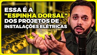 COMO FAZER PREVISÃ•ES DE CARGAS NO PROJETO ELETRICO RESIDENCIAL [upl. by Ecienahs]