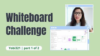 Whiteboard Challenge Done in FigJam  UX Mock Interview [upl. by Chita]