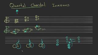 Quartal Chord Inversions  StevenJackscom [upl. by Rickart]