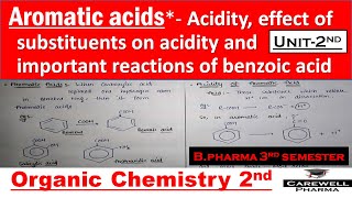 Aromatic acids   pharmaceutical organic chemistry2  unit2  Bpharma 3rd semester  Carewell [upl. by Norreht558]