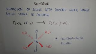 Solvation in solubility of drugs  physical pharmaceutics 3 semester [upl. by Coppock]