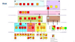 Emerson Users Exchange 2021 CHASE™ [upl. by Droflim]