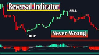 NEW Reversal Indicator 9896 Highly Accurate BuySell Signal [upl. by Sergias]