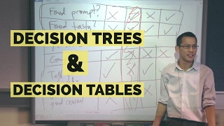 Decision Trees amp Decision Tables [upl. by Fagaly]