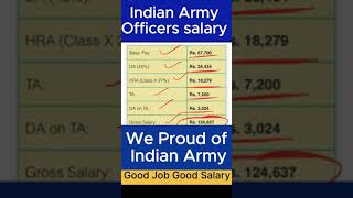 Salary of Indian Army Lieutenant  Indian Army Salary Commissioned officers salary viral shorts [upl. by Silvan669]