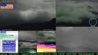 Live Streaming Merapi  Merapi Volcano Eruption Central Java Indonesia 23012024 [upl. by Llehcnom]