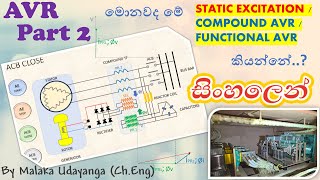 AVR  Automatic Voltage Regulator 2 සිංහල  STATICCOMPOUND EXCITATION marinengbase [upl. by Delora]