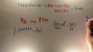 Converter RPM em Hertz  Dicas A [upl. by Amimej48]