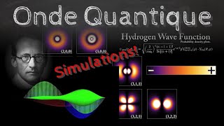 Les ondes de la physique quantique simulation et visualisation  Passescience 13 [upl. by Oeak]