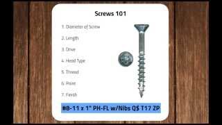 Basic Screws 101 [upl. by Robb]