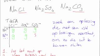 Neerslagtoepassing Aantonen van ionen en zouten [upl. by Anoynek]