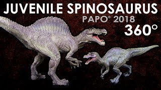 Papo ® Spinosaurus  360°  Neuheit Neu New [upl. by Llennej]