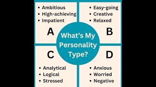 Personality Types Which Are YOU [upl. by Ayotnom]