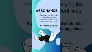 What is Assonance in English Literature  🤔assonance figureofspeech [upl. by Eves464]