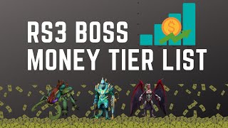 RuneScape 3  Ranking The Most Profitable Bosses  2020 [upl. by Ericka]