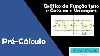 PréCálculo  Aula 24  Gráfico das funções Seno e Cosseno e Variações [upl. by Assin]