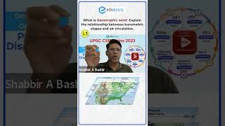 What is Geostrophic Wind  UPSC CSE Geography Paper Analysis  Shabbir Sir  Edukemy [upl. by Ginger856]