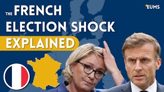 Frances Election Results Explained [upl. by Stich]