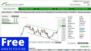 Auto Chartist Signal Free Access Info by Nina Fx [upl. by Booma]