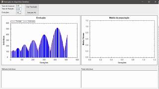 Teste Algoritmos Genéticos Maximização de Função [upl. by Trebo193]