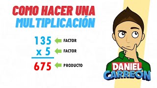 ✅ Multiplicaciones con 3 cifras para niños  SÚPER FÁCIL [upl. by Greenberg393]