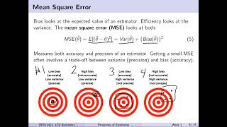 Properties of Estimators [upl. by Deni303]