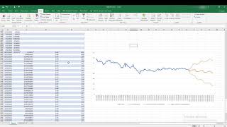 How to Forecast Currency Exchange Rates in Excel [upl. by Harmon]