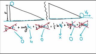 Esercizio Conservazione energia meccanica [upl. by Eelatsyrc975]