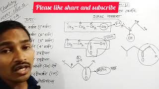 Organic Chemistry  iupac name  कार्बनिक रसायन  class 11 Chemistry  organic Chemistry class 11 [upl. by Shaia]