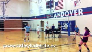 Libero volleyball drills 7 Ball [upl. by Lael]