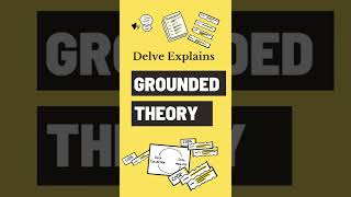 Grounded Theory Explained in One Minute [upl. by Welcher]