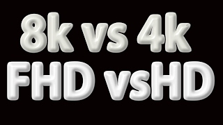 8K vs 4K vs Full HD vs HD Resolation size comparison [upl. by Jaclyn]