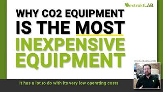 Why CO2 Equipment is The Most Inexpensive [upl. by Ainimre]