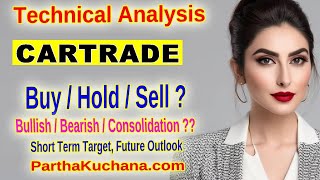 Cartrade Tech Limited Technical Analysis Is It Time to Buy or Sell [upl. by Koa]