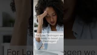 Low Oestrogen or Oestrogen Dominance causing Menopause Symptoms menopause [upl. by Gerlac80]