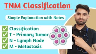 Easy way to memorize TNM staging of lung cancer [upl. by Maxi]